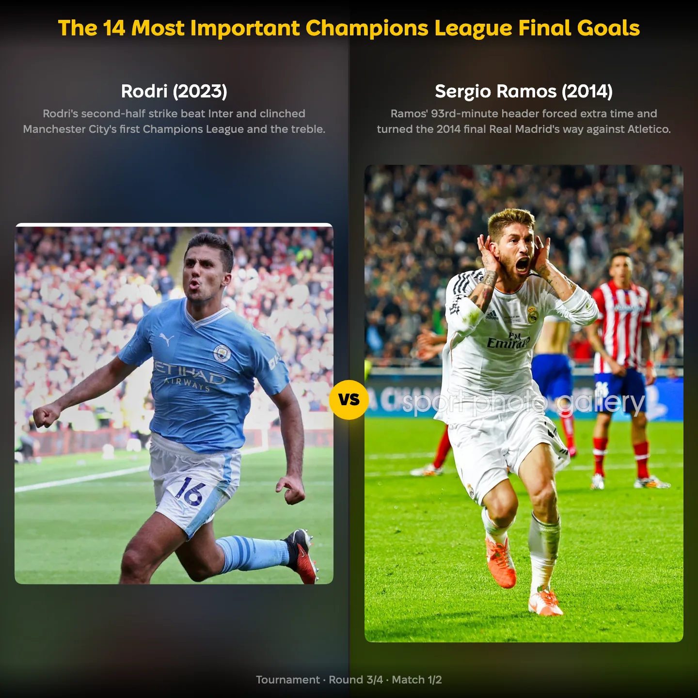 The most important Champions League final goals ranked, Rodri's 2023 winner against Sergio Ramos