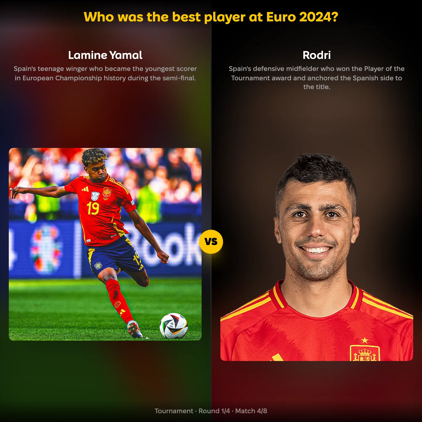 The best player at Euro 2024 ranked, Rodri against Lamine Yamal
