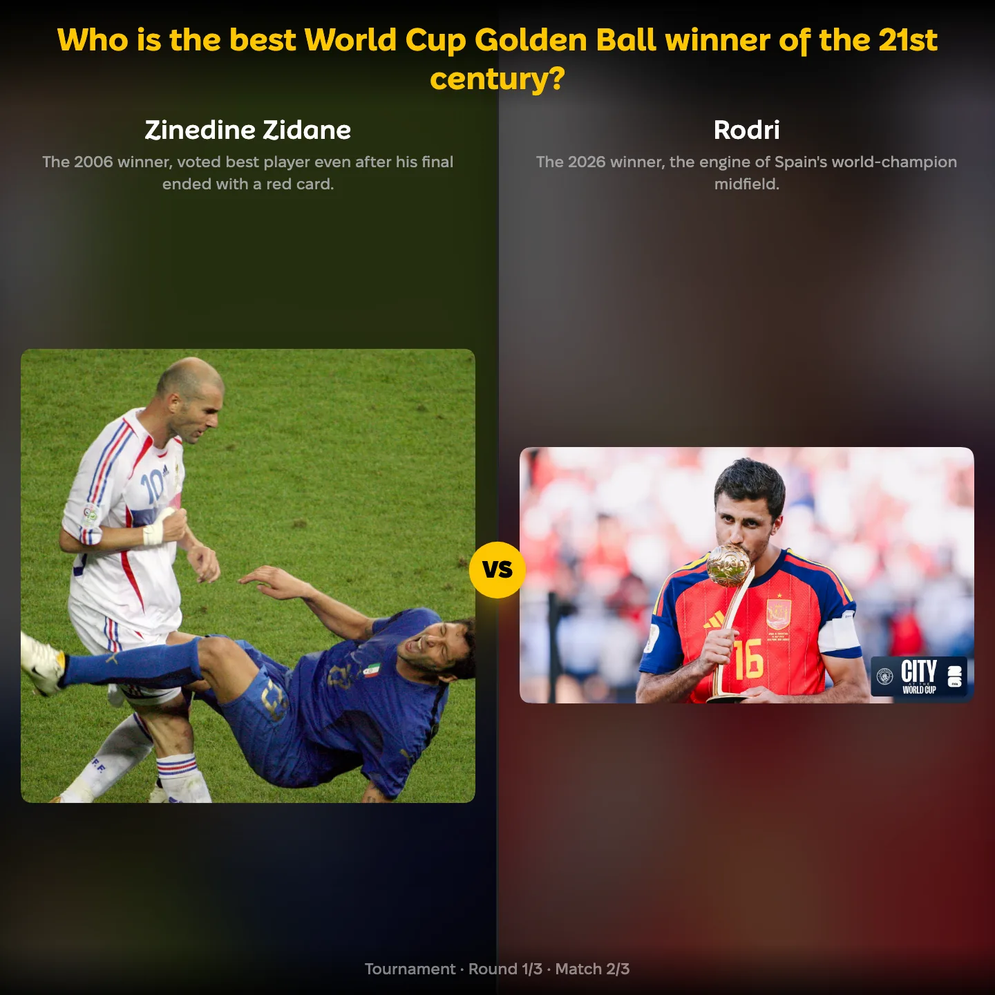 The best World Cup Golden Ball winner of the 21st century ranked, Rodri against Zinedine Zidane