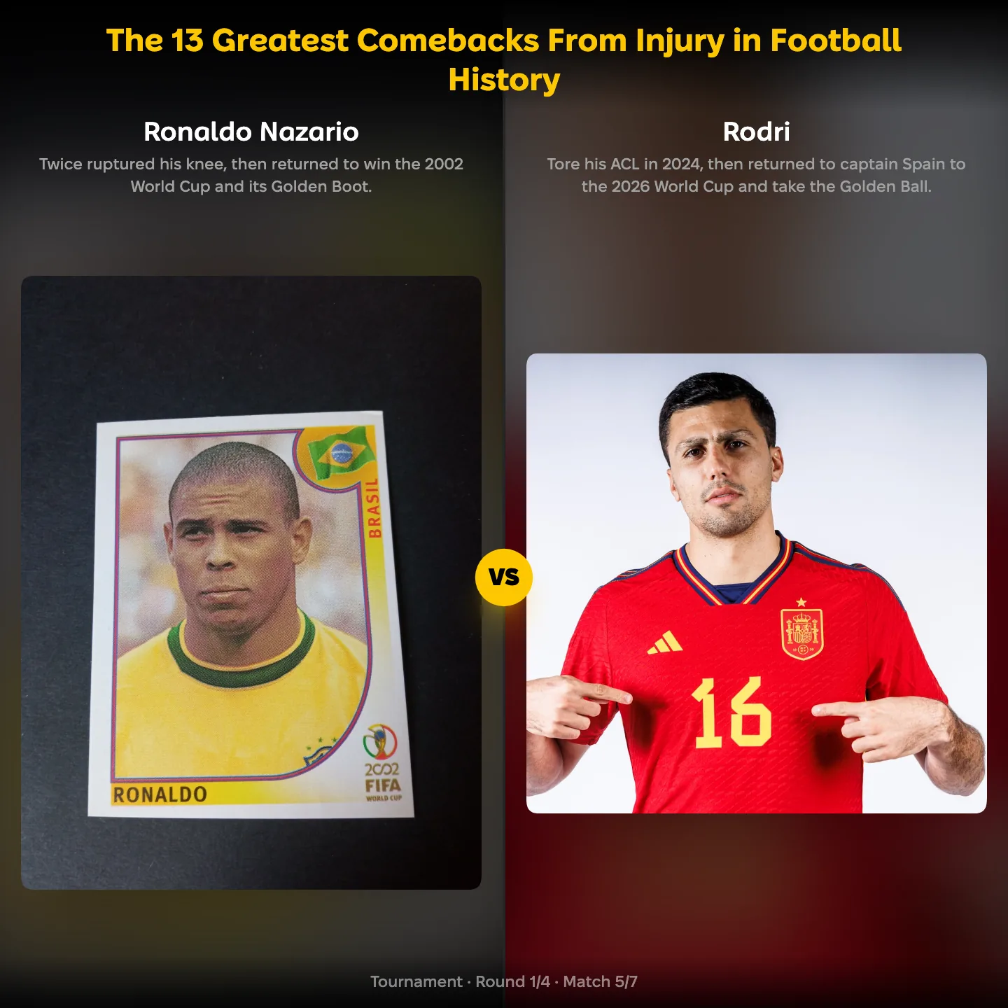 The greatest comebacks from injury in football history ranked, Rodri against Ronaldo Nazário