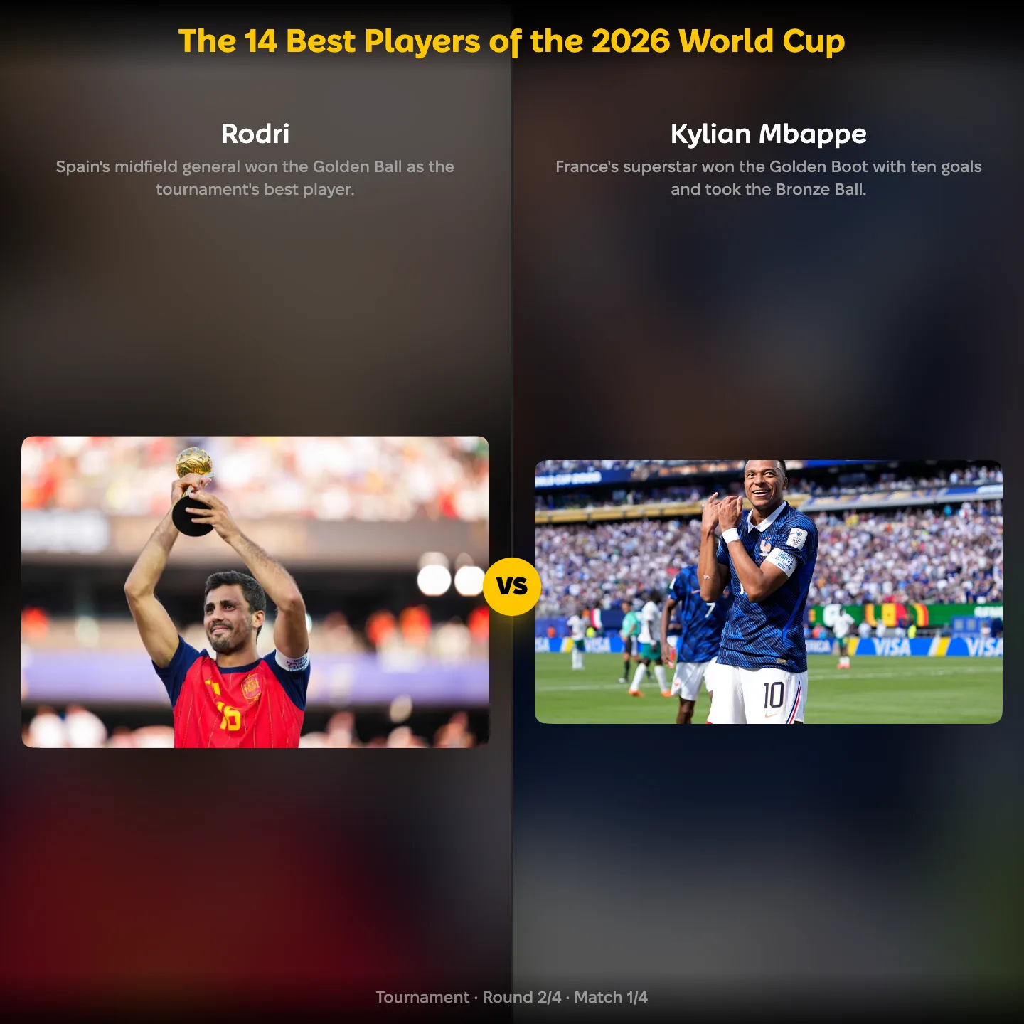 The best players of the 2026 World Cup ranked, Rodri against Kylian Mbappé