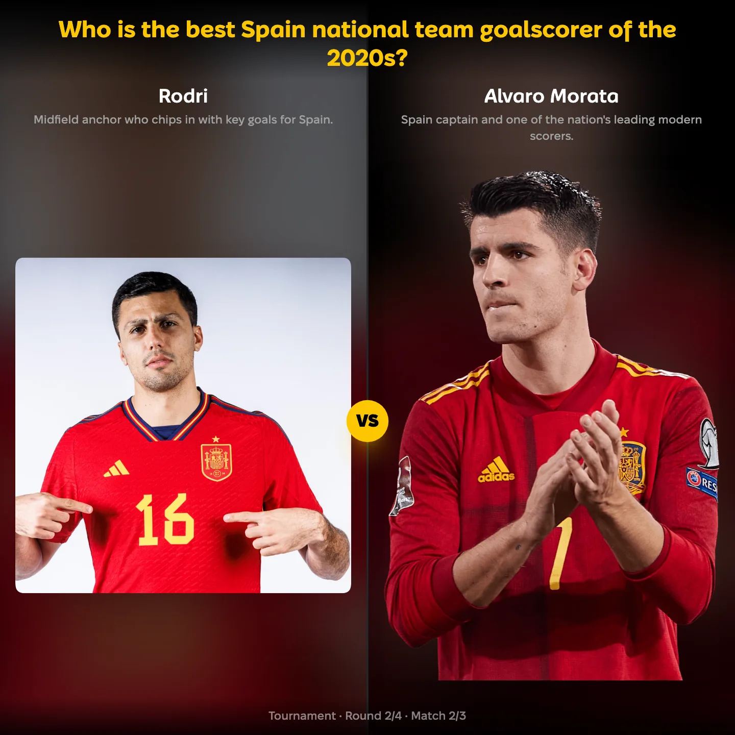 The best Spain national team goalscorer of the 2020s ranked, Rodri against Álvaro Morata