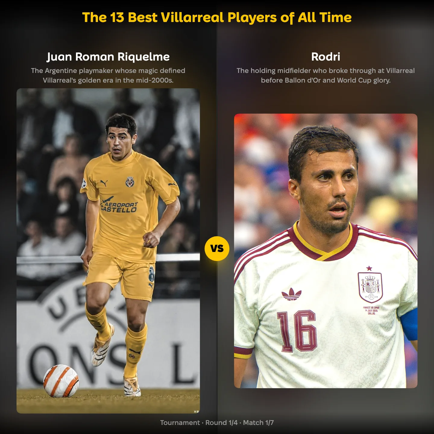 The best Villarreal players of all time ranked, Rodri against Juan Román Riquelme