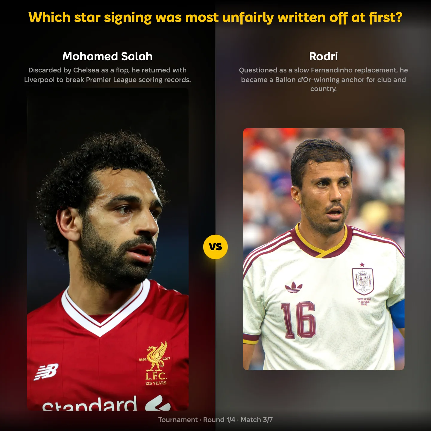 Which star signing was most unfairly written off at first ranked, Rodri against Mohamed Salah