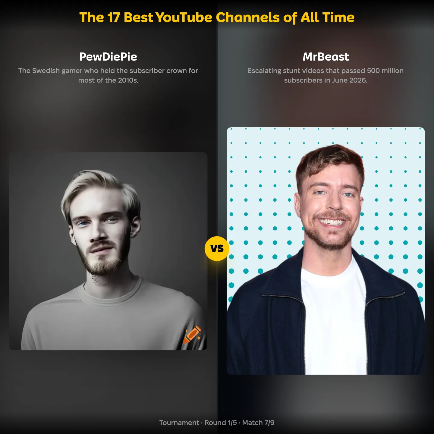 The 17 best YouTube channels of all time ranked, with PewDiePie against MrBeast