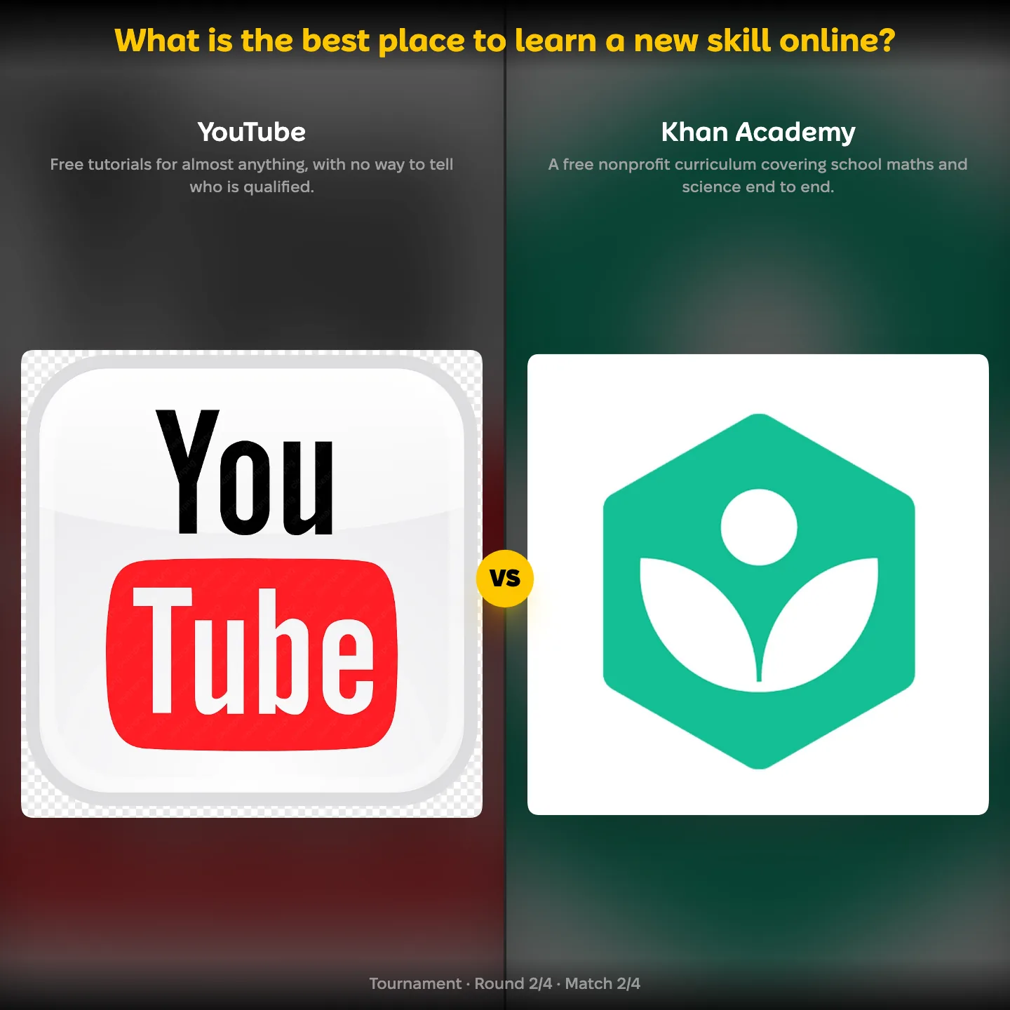 What is the best place to learn a new skill online ranked, with YouTube against Khan Academy