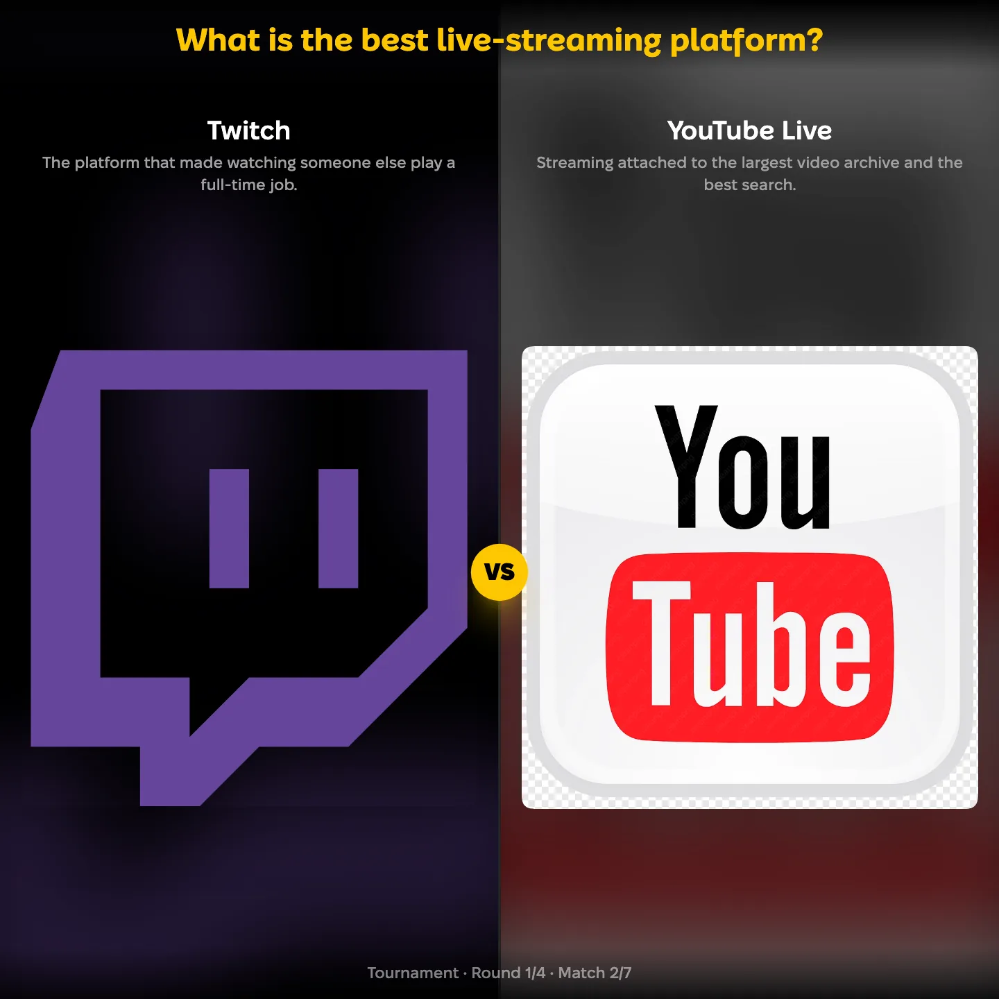 What is the best live-streaming platform ranked, with Twitch against YouTube Live
