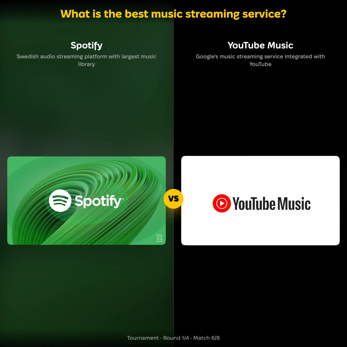 What is the best music streaming service ranked, with Spotify against YouTube Music