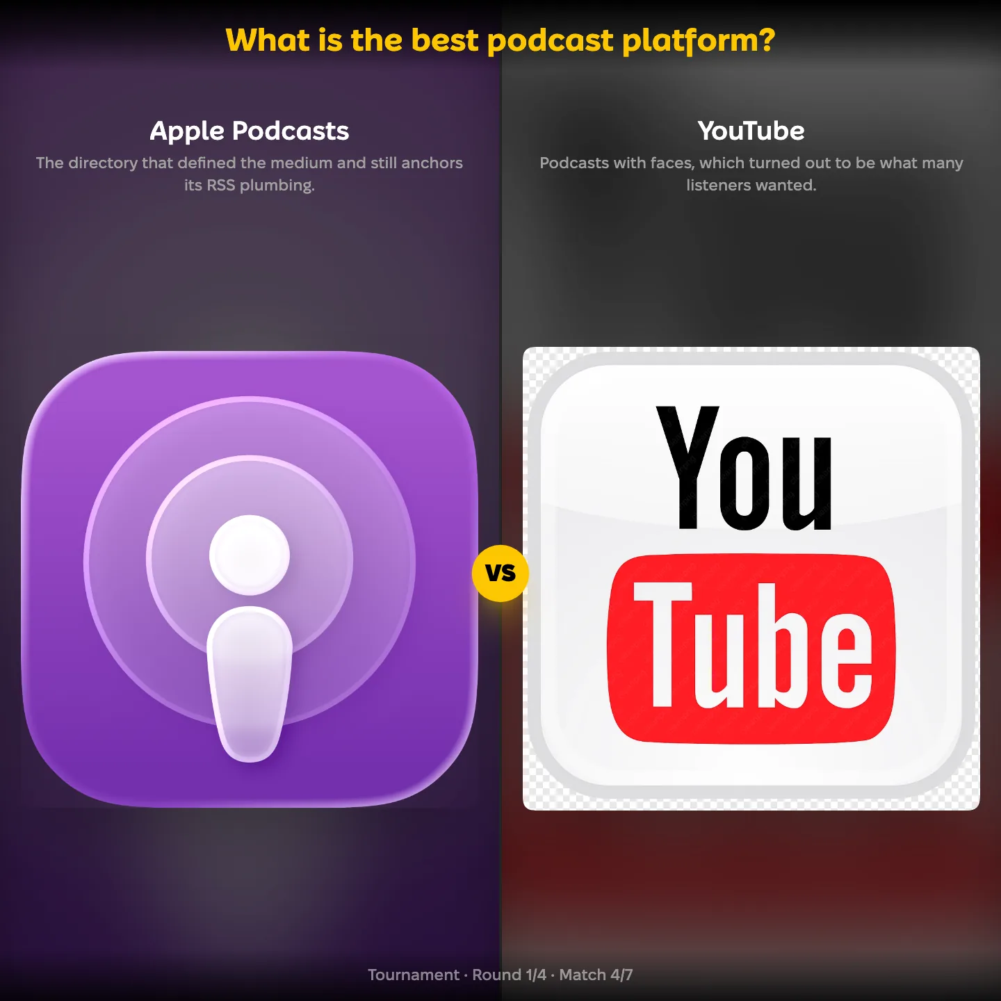 What is the best podcast platform ranked, with Apple Podcasts against YouTube