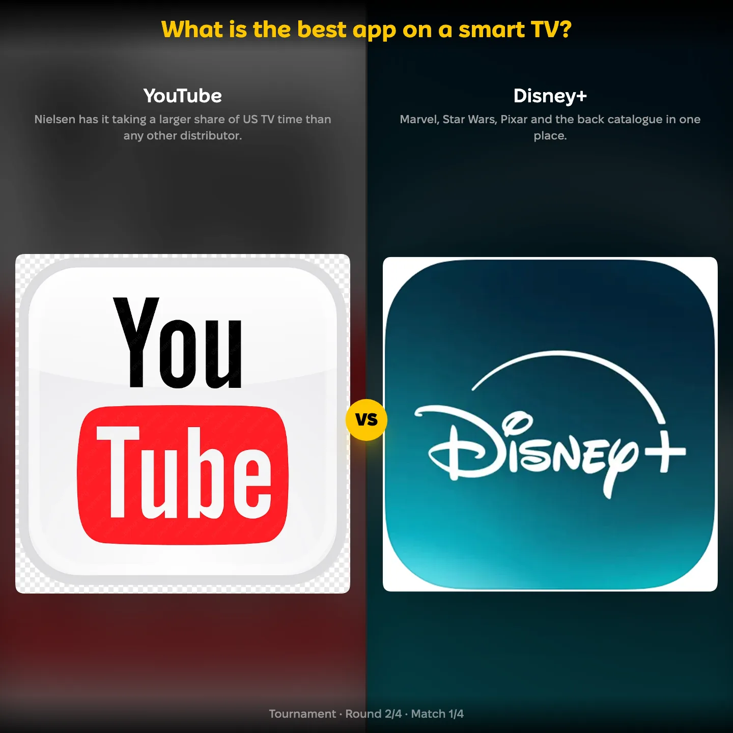 What is the best app on a smart TV ranked, with YouTube against Disney+