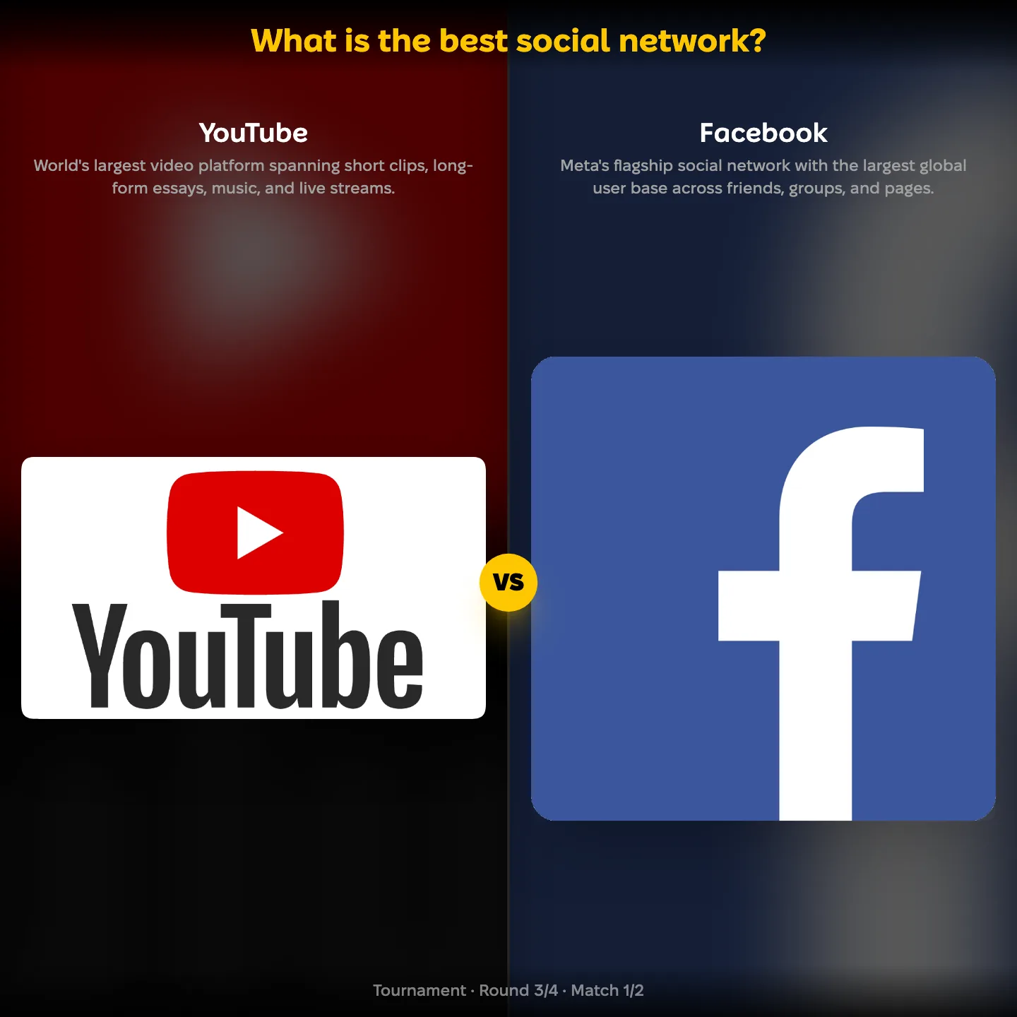 What is the best social network ranked, with YouTube against Facebook