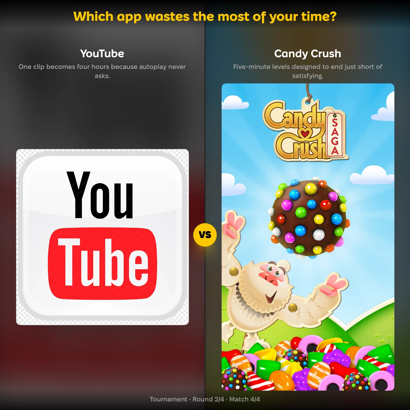 Which app wastes the most of your time ranked, with YouTube against Candy Crush