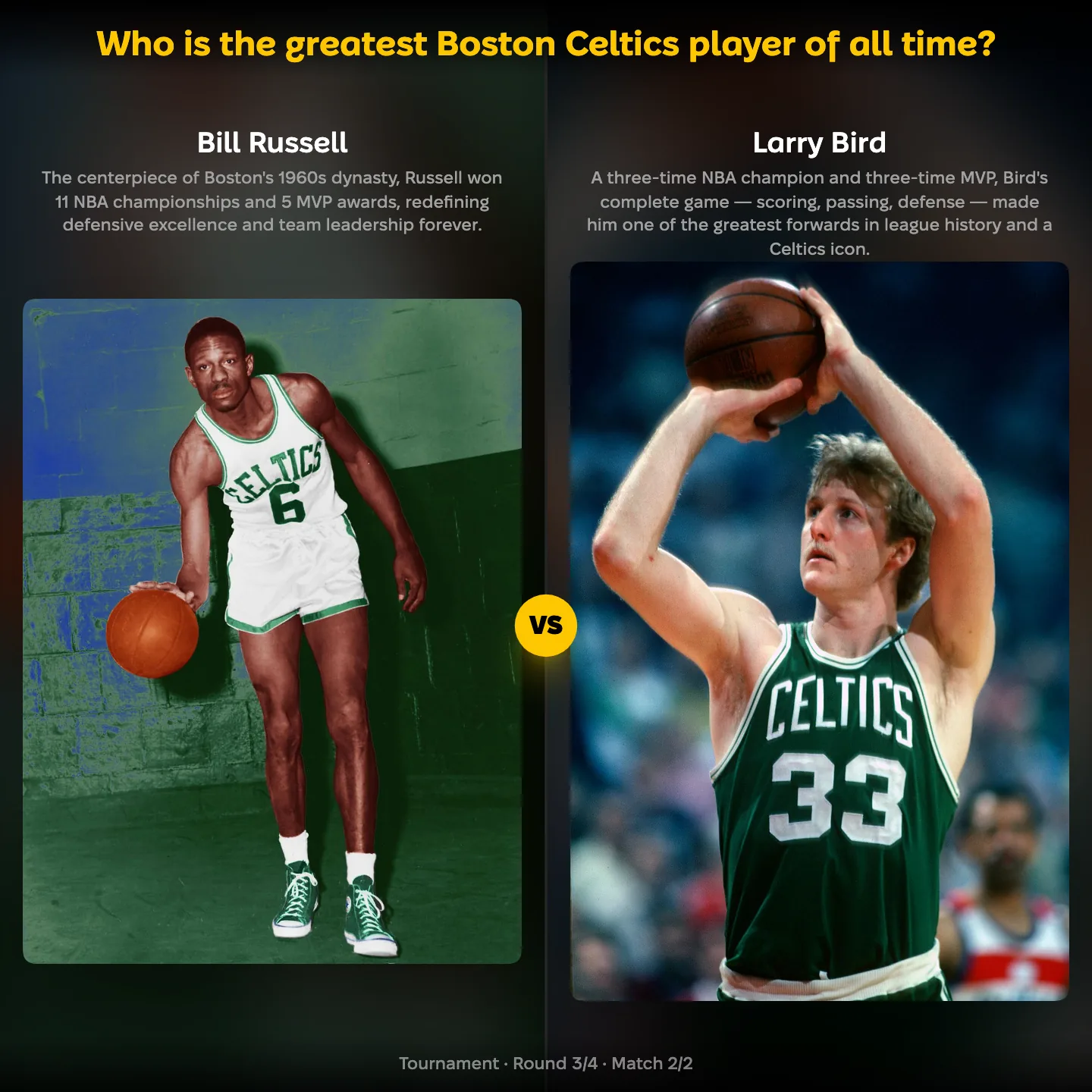 Who is the greatest Boston Celtics player of all time, with Bill Russell against Larry Bird