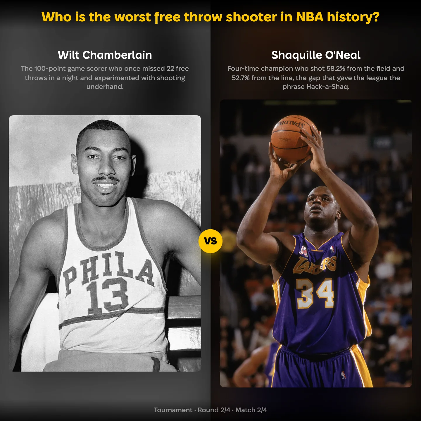 Who is the worst free throw shooter in NBA history, with Wilt Chamberlain against Shaquille O'Neal