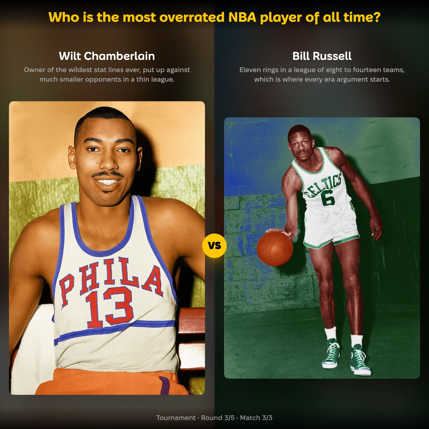 Who is the most overrated NBA player of all time, with Wilt Chamberlain against Bill Russell