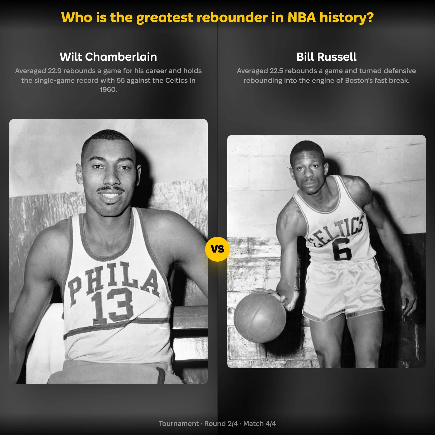 Who is the greatest rebounder in NBA history, with Wilt Chamberlain against Bill Russell