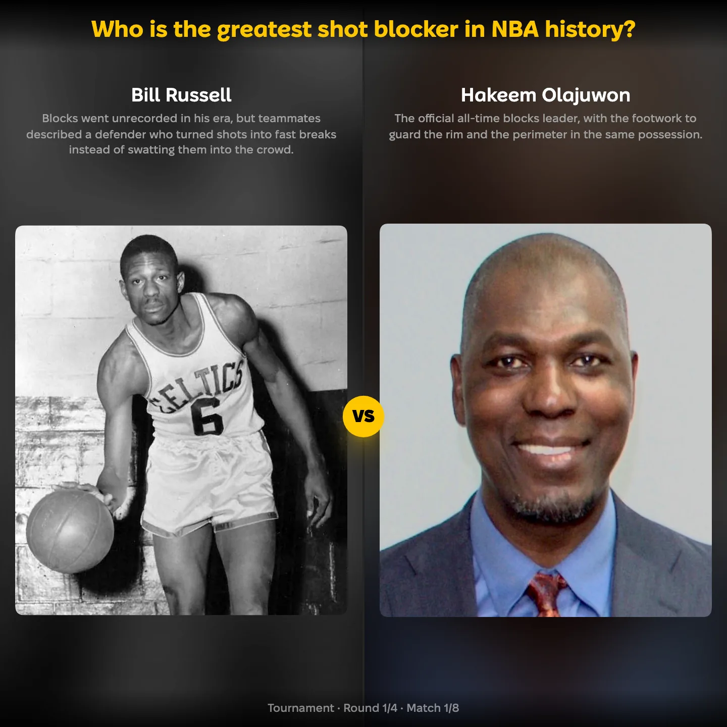 Who is the greatest shot blocker in NBA history, with Bill Russell against Hakeem Olajuwon
