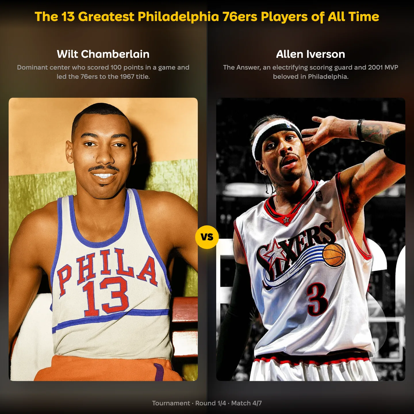 The 13 greatest Philadelphia 76ers players of all time, with Wilt Chamberlain against Allen Iverson