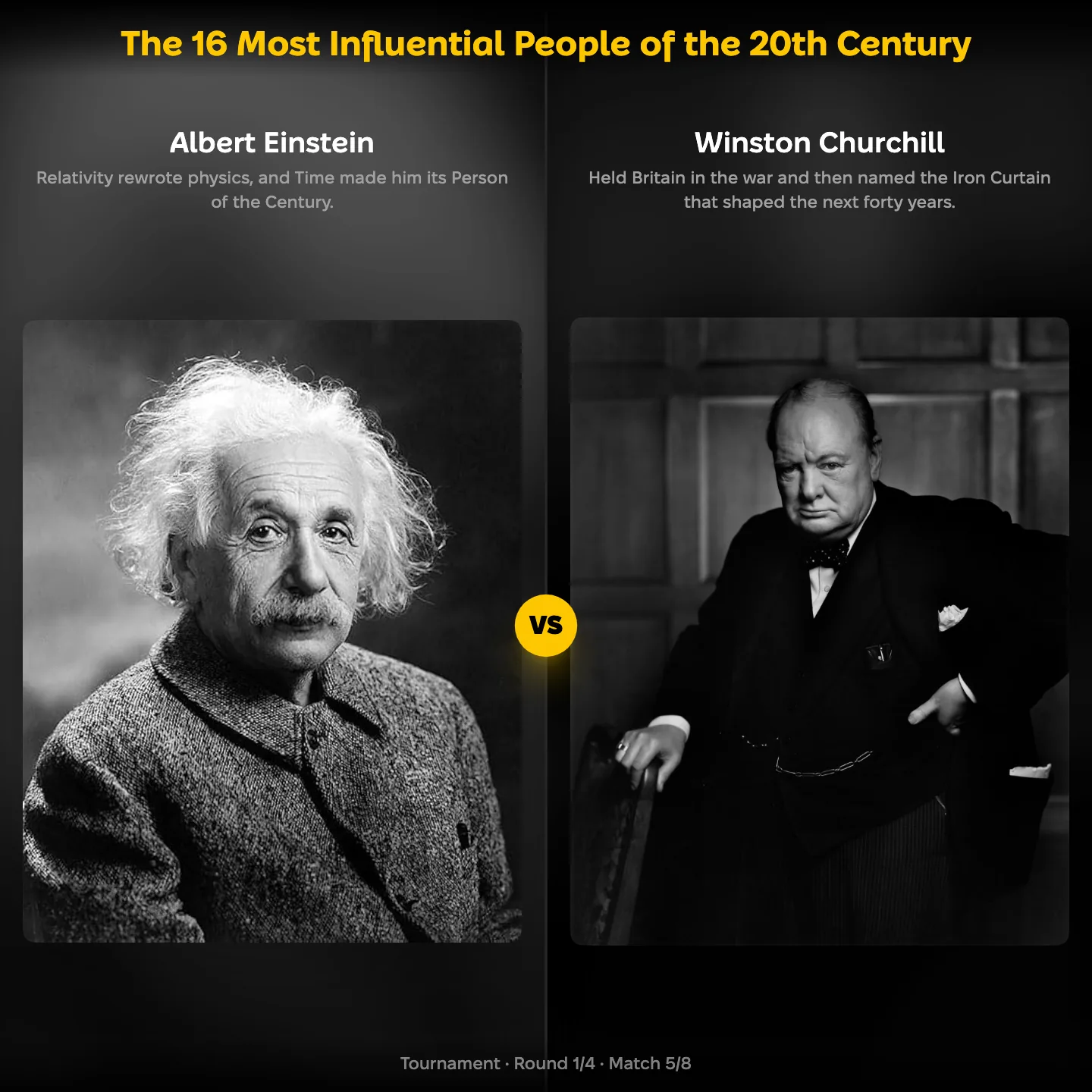 The 16 Most Influential People of the 20th Century ranking, Albert Einstein against Winston Churchill