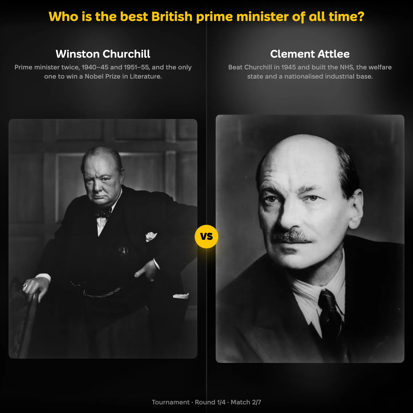 Who is the best British prime minister of all time ranking, Winston Churchill against Clement Attlee