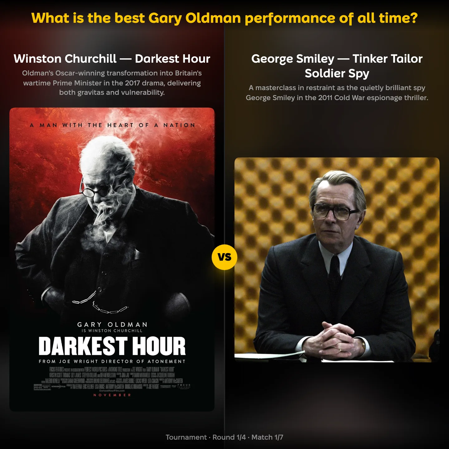 Best Gary Oldman performance ranking, Winston Churchill in Darkest Hour against George Smiley