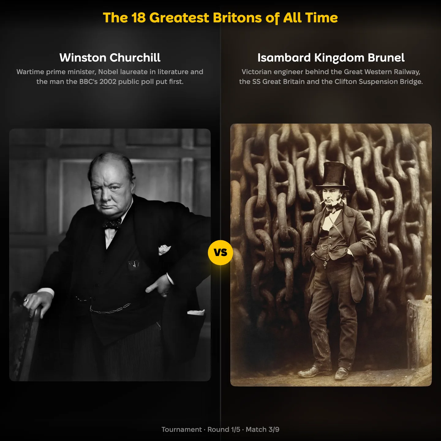 The 18 Greatest Britons of All Time ranking, Winston Churchill against Isambard Kingdom Brunel