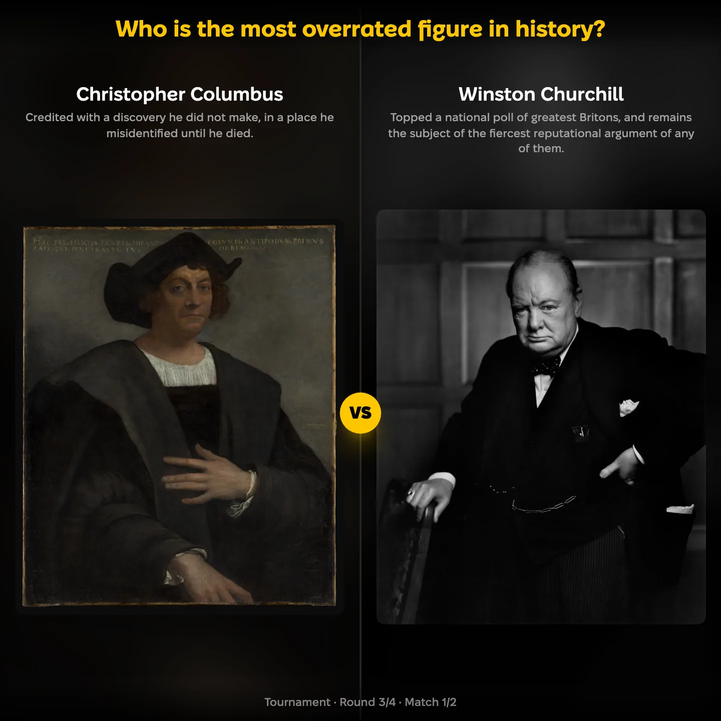 Who is the most overrated figure in history ranking, Christopher Columbus against Winston Churchill