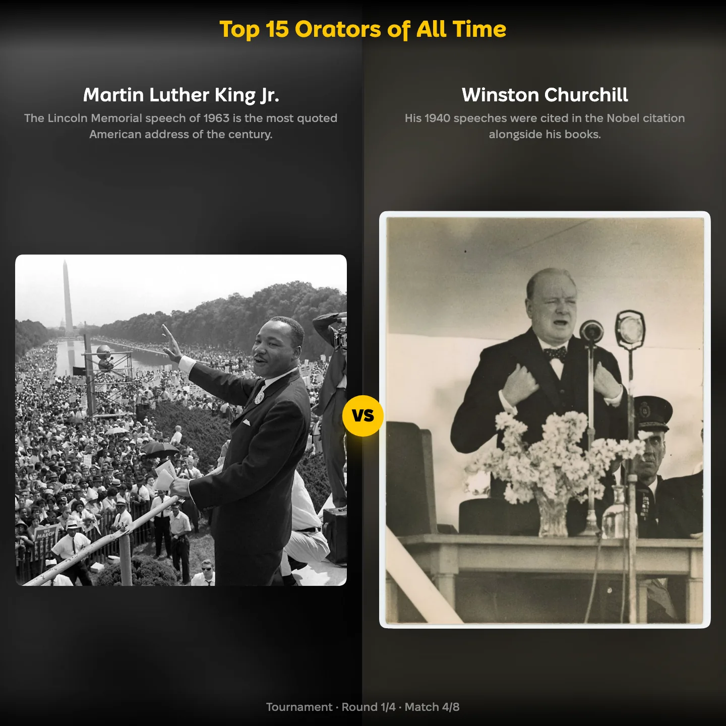 Top 15 Orators of All Time ranking, Martin Luther King Jr. against Winston Churchill