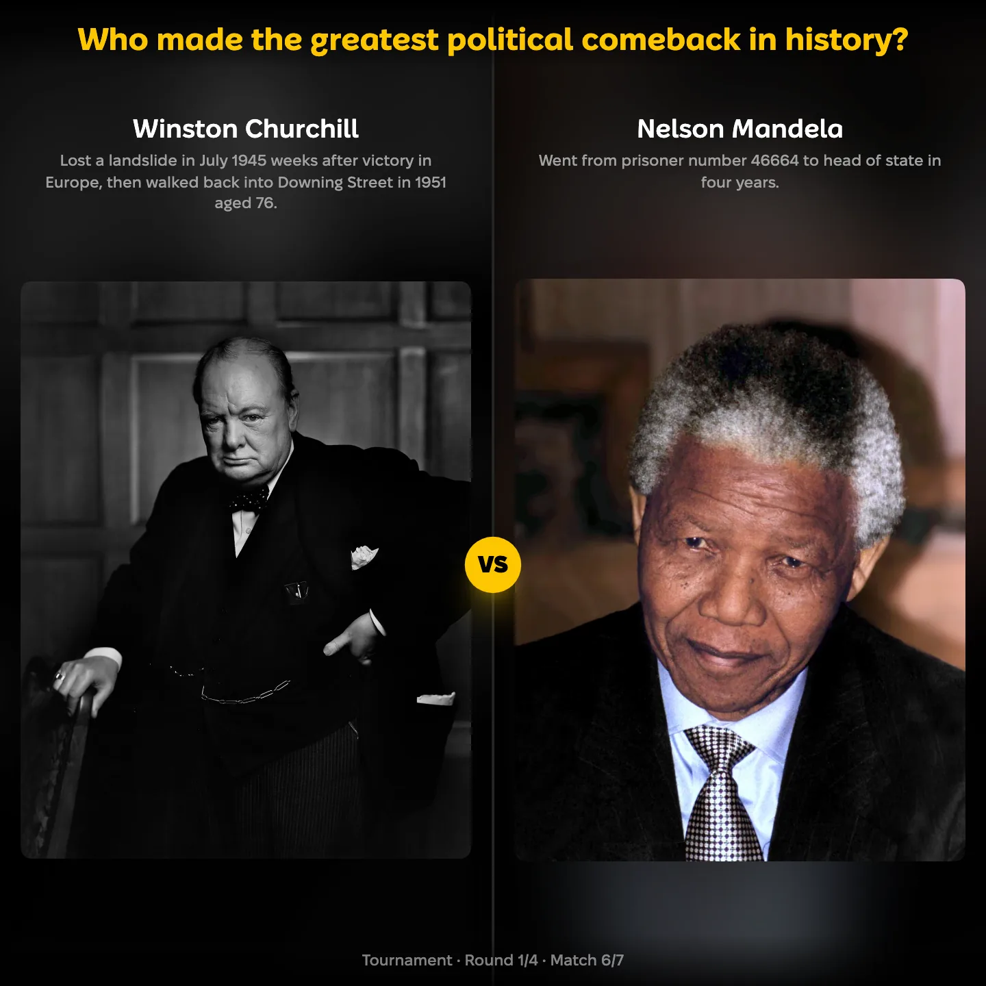 Who made the greatest political comeback in history ranking, Winston Churchill against Nelson Mandela