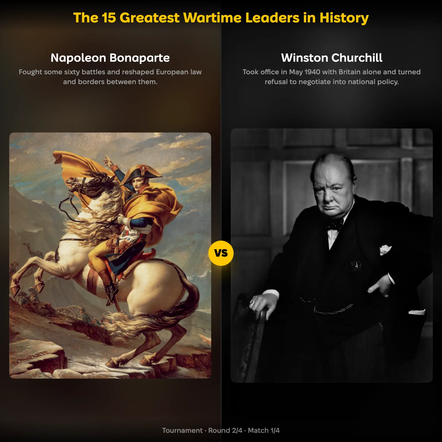 The 15 Greatest Wartime Leaders in History ranking, Napoleon Bonaparte against Winston Churchill