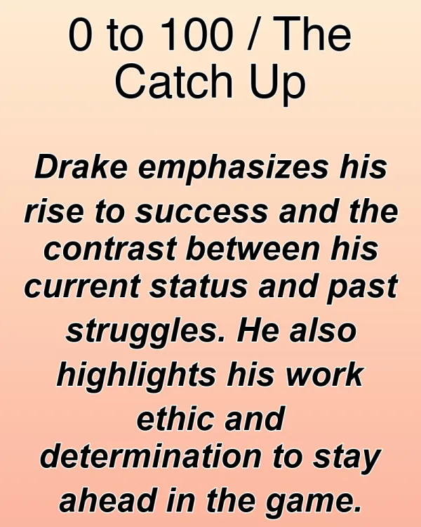 0 to 100 / The Catch Up - ranking option ranked #25