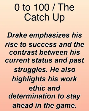 0 to 100 / The Catch Up — ranked #25
