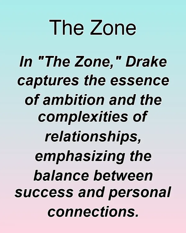 The Zone - ranking option ranked #21