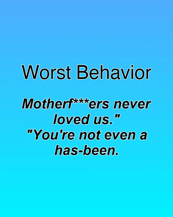 Worst Behavior - ranking option ranked #24