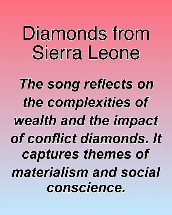 Diamonds from Sierra Leone - ranking option ranked #16