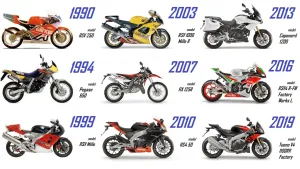Aprilia — ranked #10
