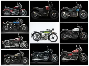 Royal Enfield — ranked #13