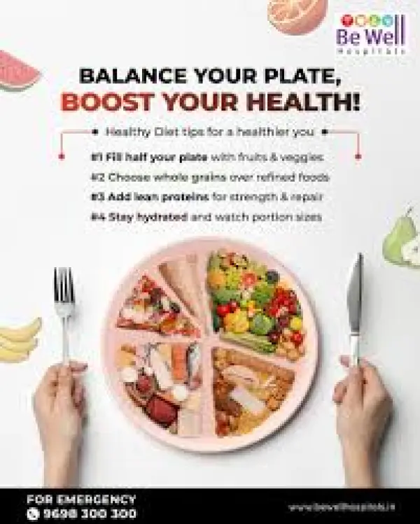 Balance Your Plate - ranking option ranked #15