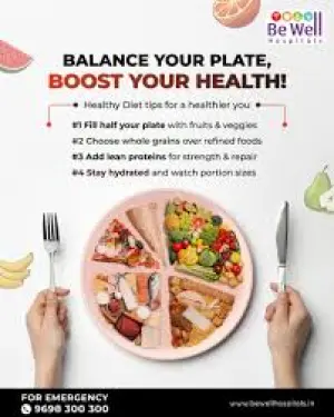 Balance Your Plate — ranked #16