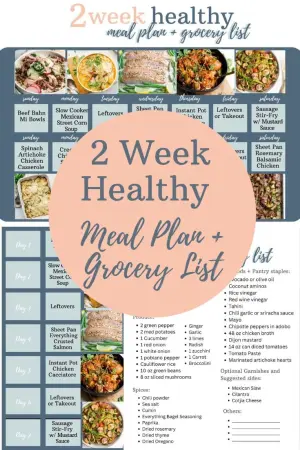 Diversify Your Diet — ranked #6