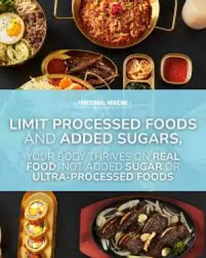 Limit Processed Foods — ranked #11