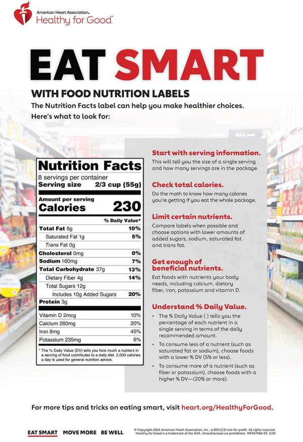 Read Nutrition Labels - ranking option ranked #6