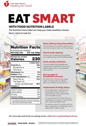 Read Nutrition Labels — ranked #7