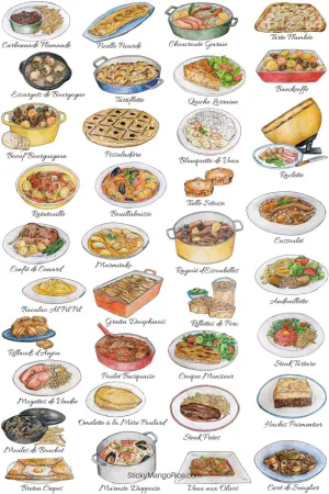 French — ranked #5