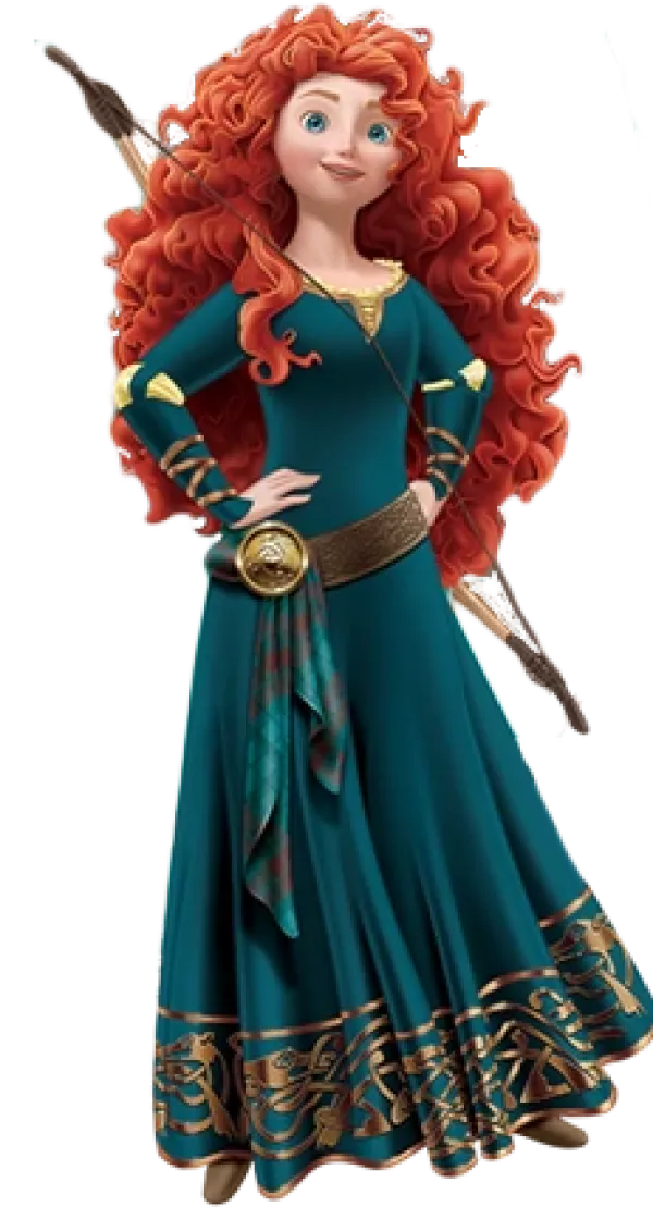 Brave - ranking option ranked #13