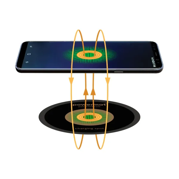 Wireless Charging - ranking option ranked #7