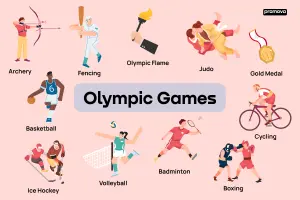 Olympic Games — ranked #2
