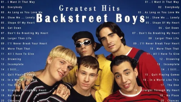 Backstreet Boys - ranking option ranked #2