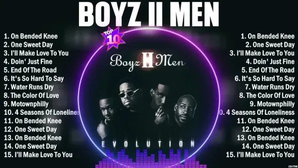 Boyz II Men - ranking option ranked #8