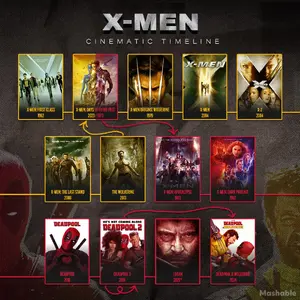 X-Men — ranked #30